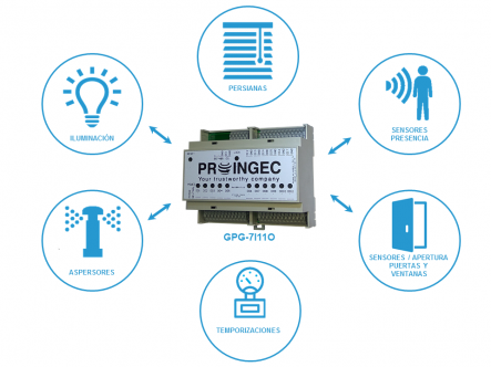 Imagen de la producto